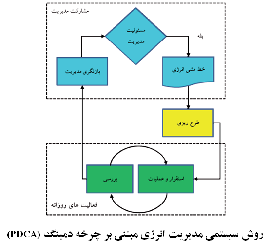 energymanagementd_image